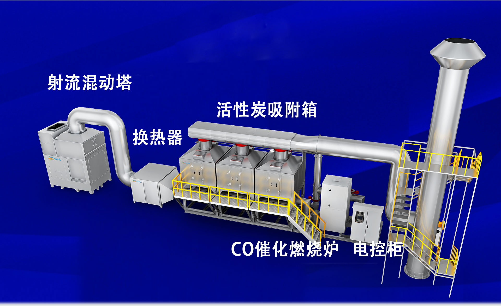 活性炭吸附脫附催化（huà）燃燒一體機